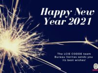 2021 Wishes